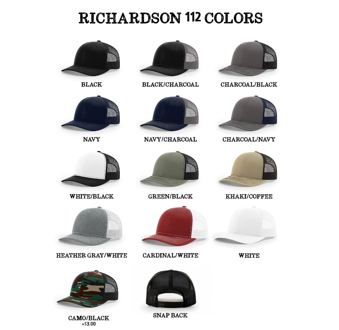 Custom Logo Richardson 112 Trucker Hat